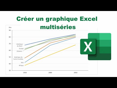 Créer un graphique Excel multiséries