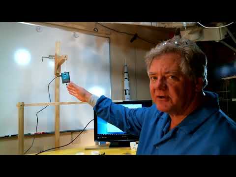 Mechanical Moments and the concept of "Summing of Moments"