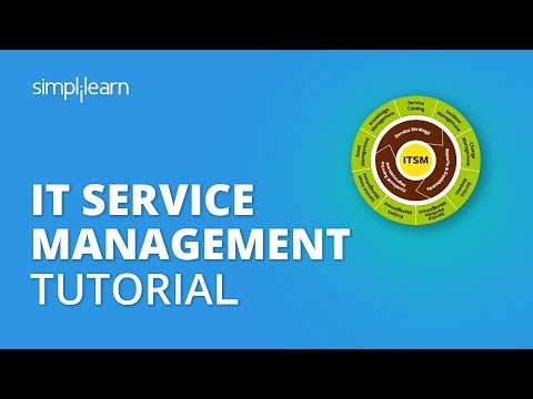 IT Service Management Tutorial | What Is ITSM? | ITIL Foundation Training | Simplilearn