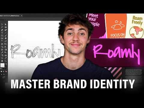 The 6-Step Brand Identity System to Look Like a $100M Company.