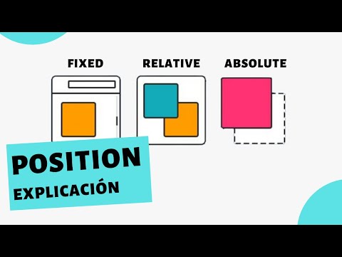 Guide to Position in CSS