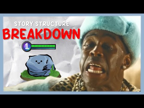 The Epitome of Tyler, The Creator Videos