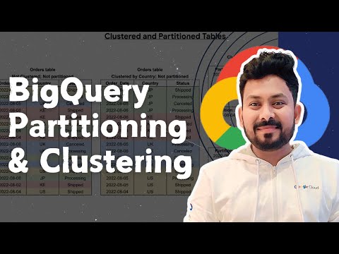 BigQuery Partitioning & Clustering | Performance Optimization + Live Demo!