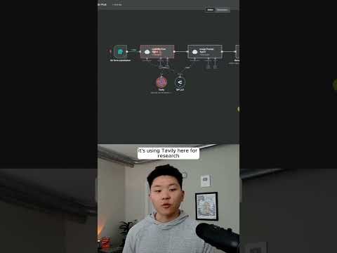 OpenAI's Image API Just Changed the Content Game #n8n #artificialintelligence #openai