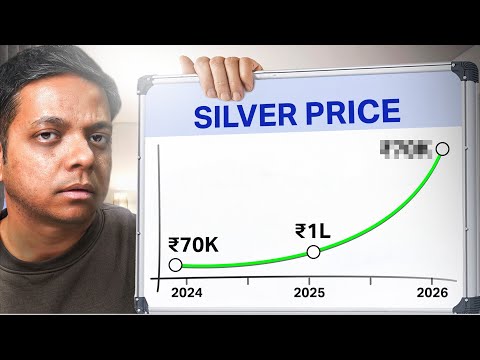 Should you invest in SILVER NOW? 🪙
