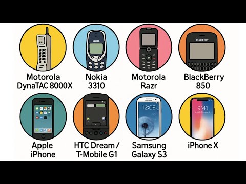 Every Cell Phone Explained in 9 Minutes