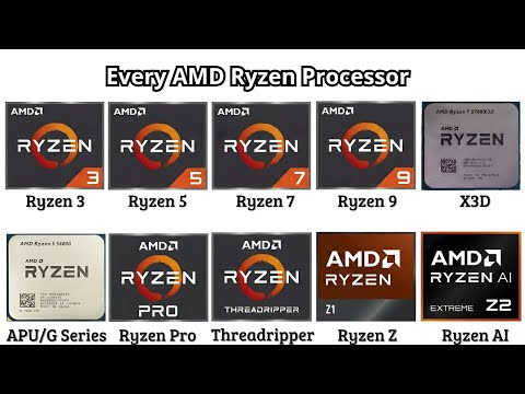 Penjelasan Lengkap tentang Semua Prosesor AMD Ryzen dalam 3 Menit
