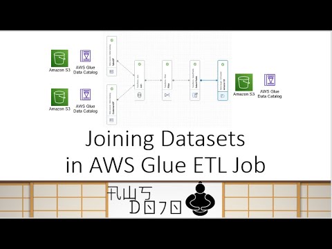 AWS Tutorials - Joining Datasets in AWS Glue ETL Job