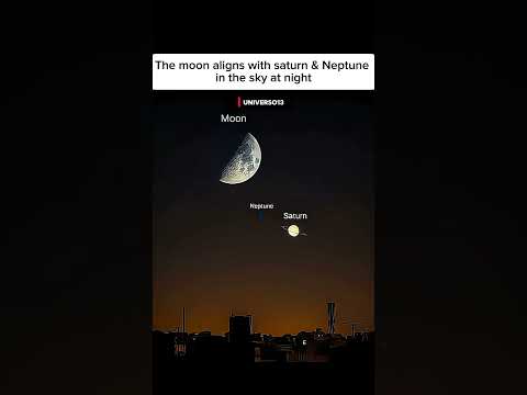 🚨 Moon-Neptune-Saturn Alignment 2026 January😱🌙✨#MoonNeptuneSaturn #astronomy  #PlanetaryAlignment