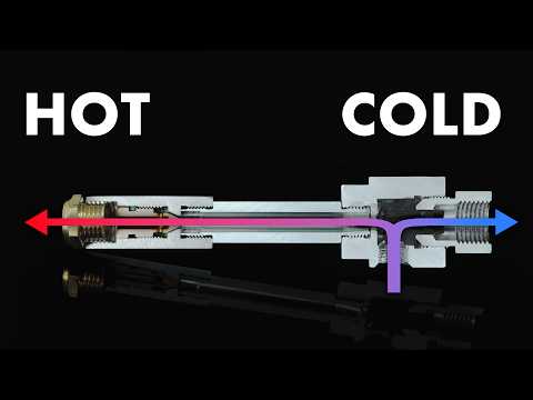 Surely it Breaks The 2nd Law