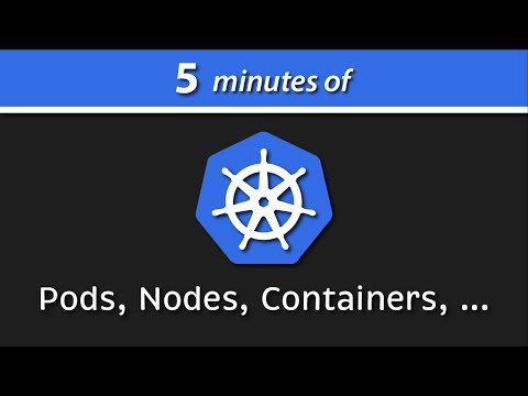 Kubernetes Basics: Pods, Nodes, Containers, Deployments and Clusters