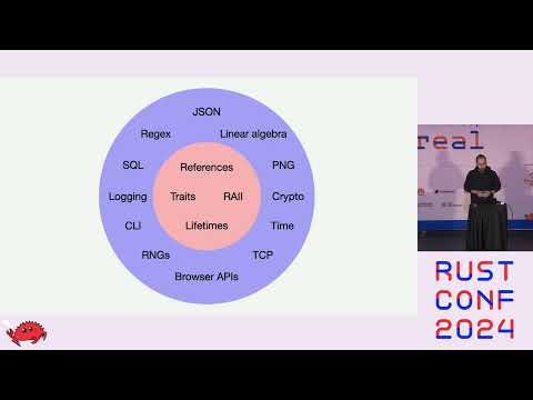Joshua Liebow-Feeser: "Safety in an Unsafe World" | RustConf 2024