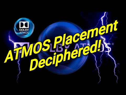 Ep 3: Dolby ATMOS Home Theater speaker placement done right! Home Theater setup | Home Theater Gurus