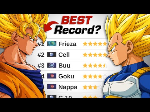 Who Has the BEST Fight Career in DBZ?