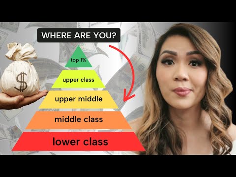 ACCOUNTANT EXPLAINS: The 6 Levels of Wealth In America