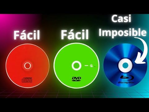 For this reason, BLURAY should NOT EXIST.