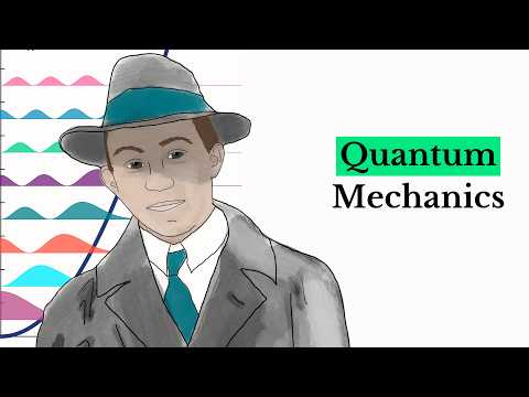 How Heisenberg Discovered It