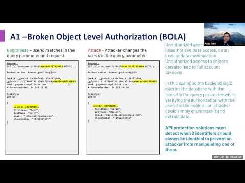 BOLA, IDOR, MA, BFLA. Welcome to the OWASP API Top 10!