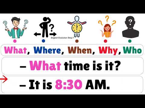 WH Questions In English with Examples - 2025.