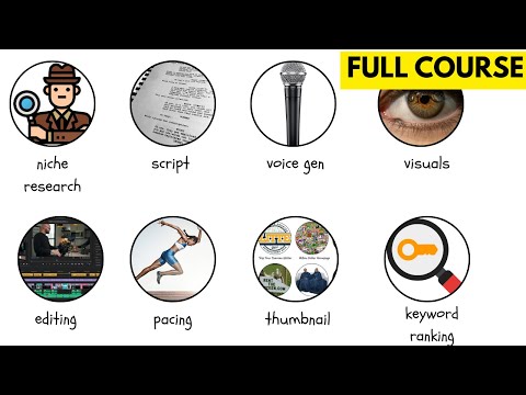 How to make Explainer style videos FULL COURSE **raw unedited