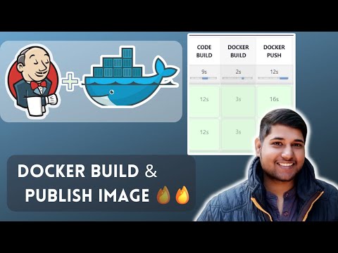 Docker Build & Publish Using Jenkins !