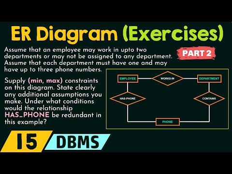 Exercises based on ER Model Concepts (Part 2)