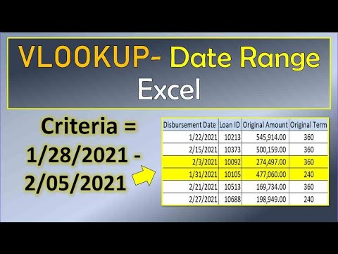Vlookup on Date Range Lookup Value