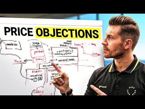 Customer Says: "The Price is Too High" You Say...