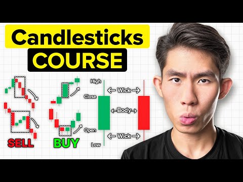 ULTIMATE Candlestick Patterns Trading Guide *EXPERT INSTANTLY*