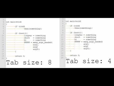 Tabs for indentation, spaces for alignment always works.