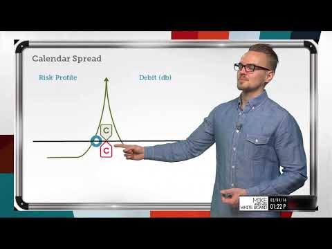 What are Calendar Spread Strategies? | Options Trading Concepts