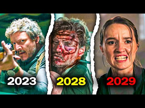 The Last of Us 2 Timeline Explained