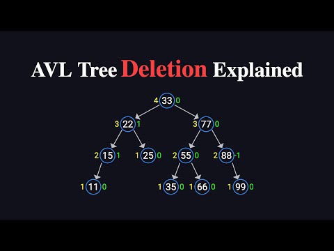 AVL Tree Deletion Explained