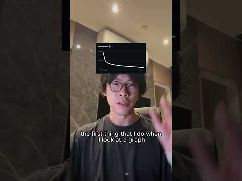 content is a science