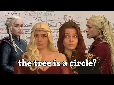 The Tangled Targaryen Family Wreath