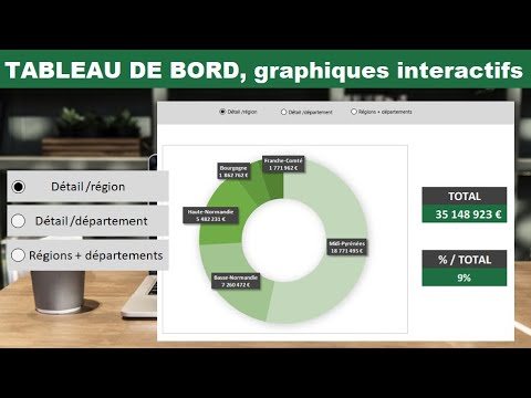 Excel - Tableau de bord : utiliser des boutons (graphiques interactifs et dynamiques)