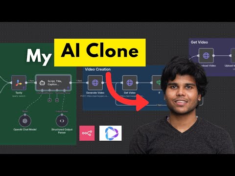 Create Your No Code AI Clone (Heygen + n8n Full Guide)