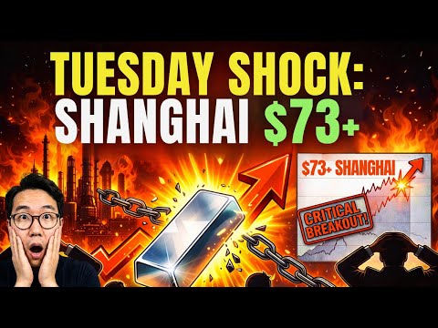 TUESDAY SHOCK: Shanghai $73+ Silver (Paper Price Can’t Follow)