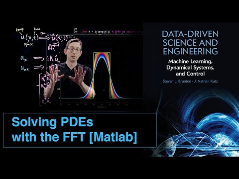 Solving PDEs with the FFT [Matlab]
