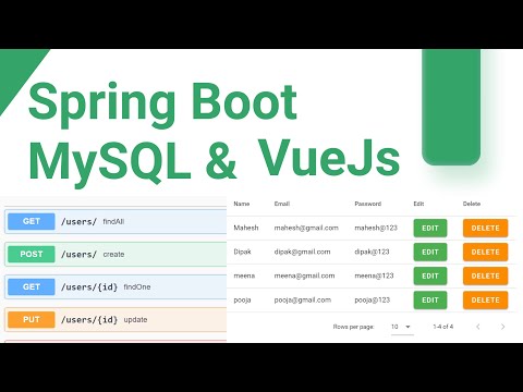 Java Spring Boot Vue CRUD | MySQL | Docker | Swagger | VueJs | Lombook | JPA | Full Stack App