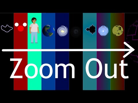 Universe Zoom Out And Beyond