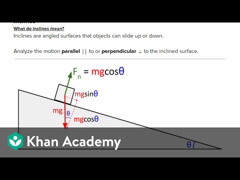AP Physics 1 review of Forces and Newton's Laws | Physics | Khan Academy