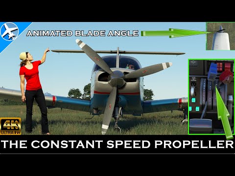 The Constant Speed Propeller: See How it Works with Animated Propeller Blade