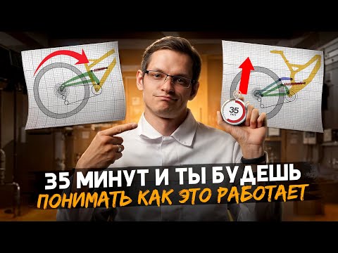 Как разные типы подвесок реагируют на торможение — Anti-Rise от А до Я