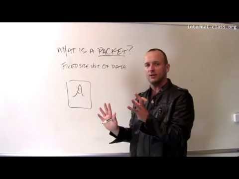 What is a packet?