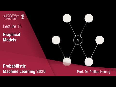 Probabilistic ML - Lecture 16 - Graphical Models