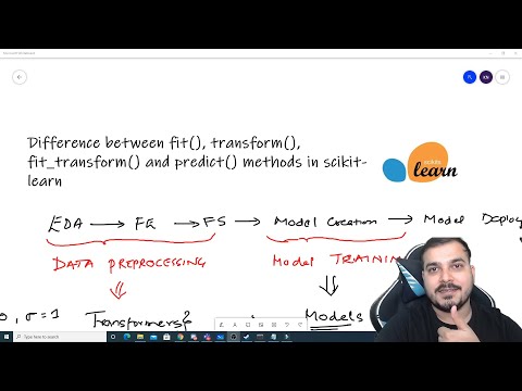 Difference Between fit(), transform(), fit_transform() and predict() methods in Scikit-Learn