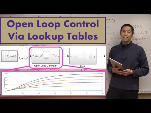 Open Loop Control Via Lookup Tables