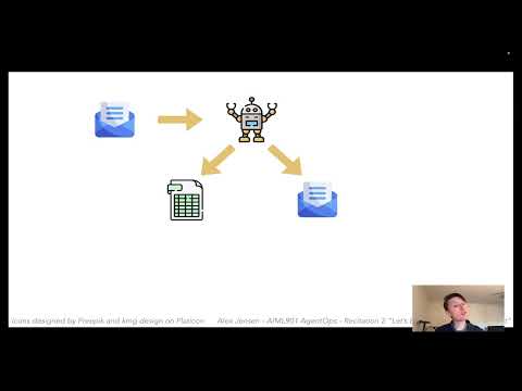 Recitation 2 - Email Triage Agent (AIML901 AgentOps, Winter 2026)