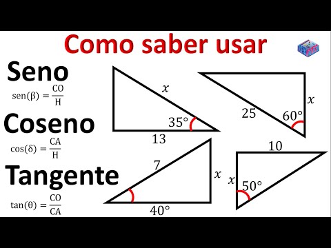How to use sine, cosine, and tangent correctly step by step